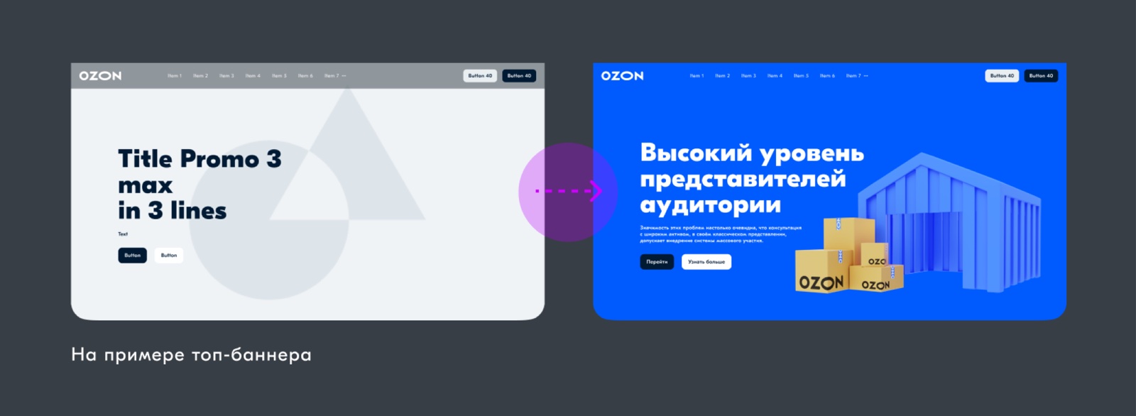 Топ-баннер: шаблон Title Promo 3 и готовый блок с контентом