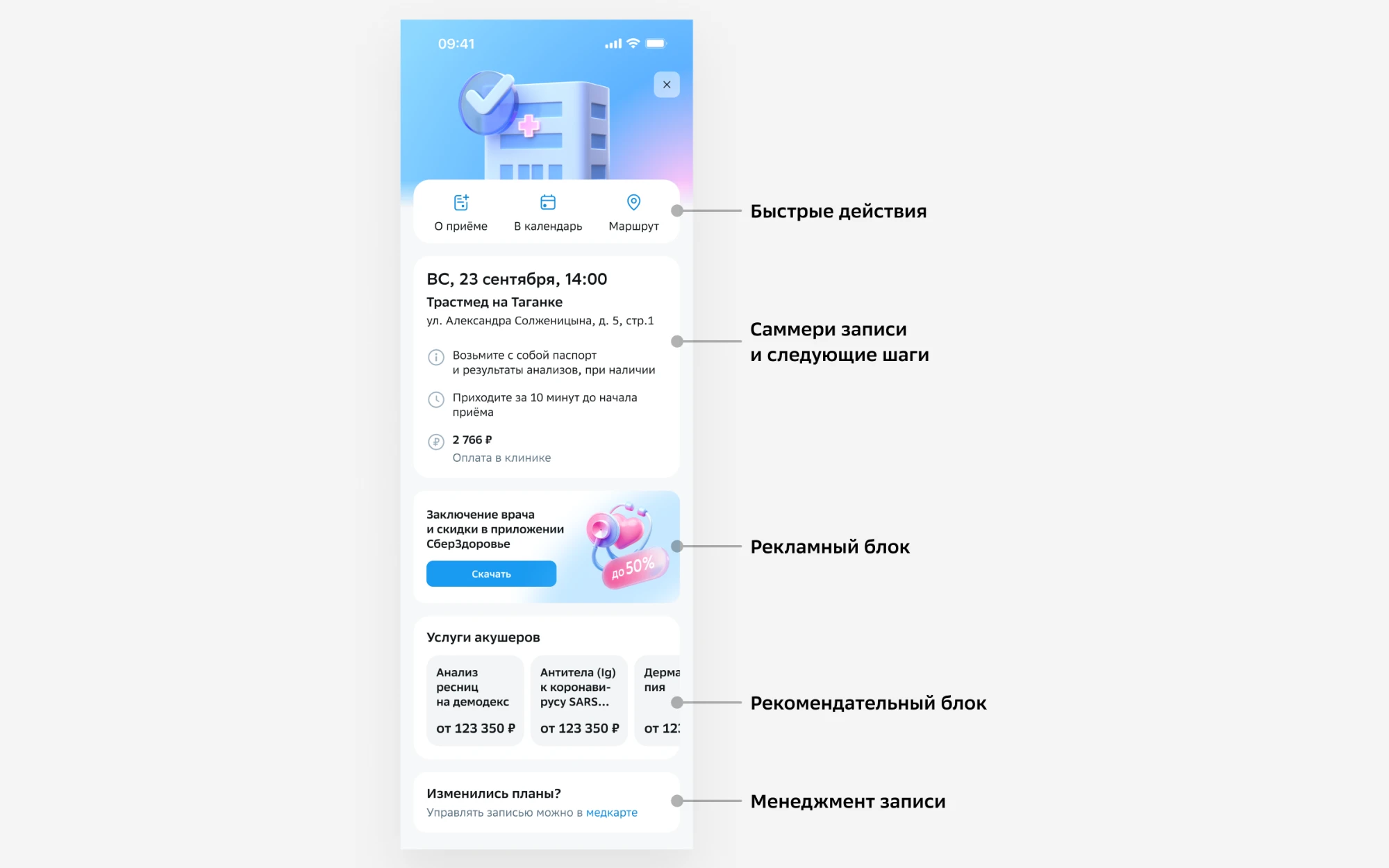 Структура мобильного экрана «Вы записаны»
